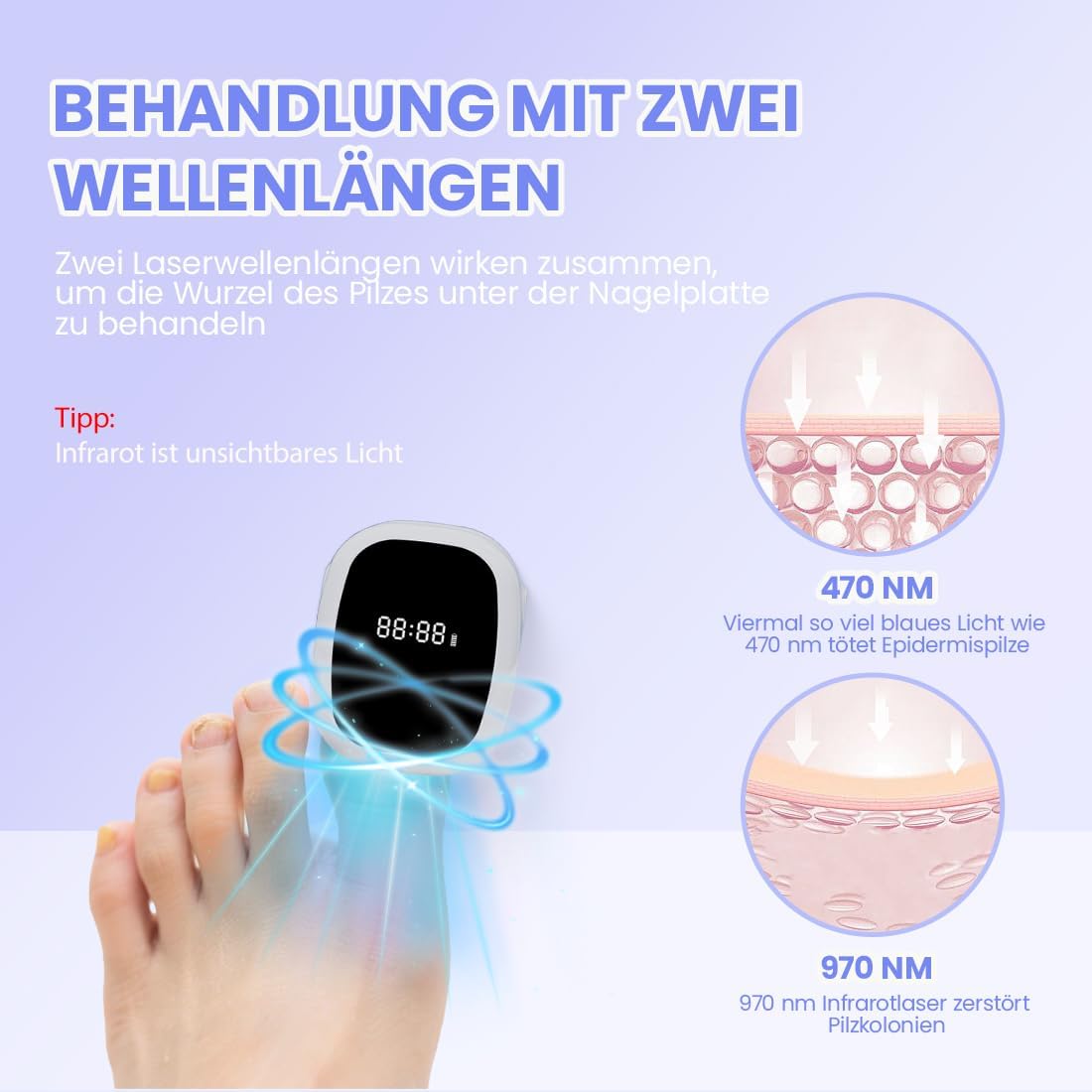 Laserlamp voor de behandeling  - Uv Led Lamp Nail recensie en prijs