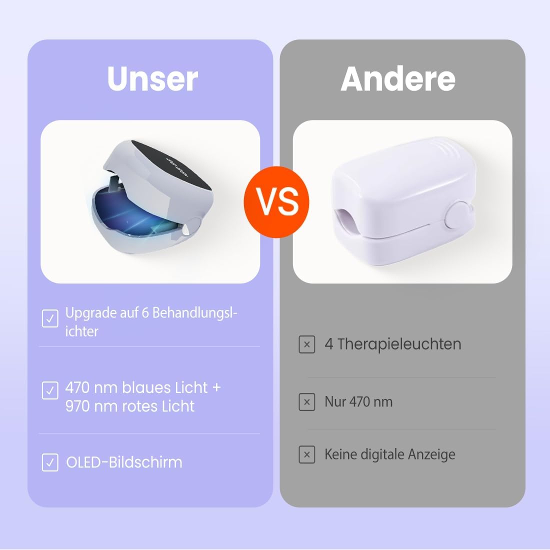 Laserlamp voor de behandeling  - Uv Led Lamp Nail recensie en prijs
