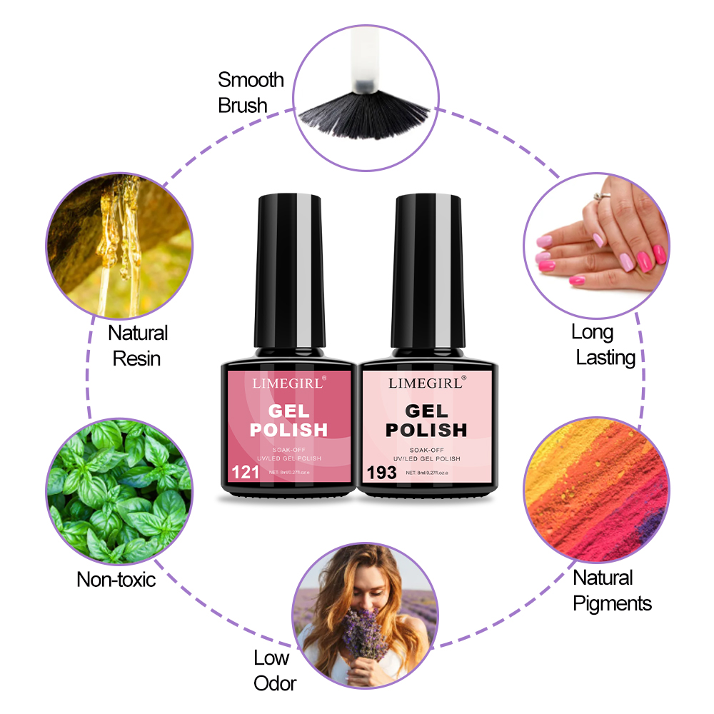 Limegirl nagelgellakset met UV - Nail Art Full Color recensie en prijs